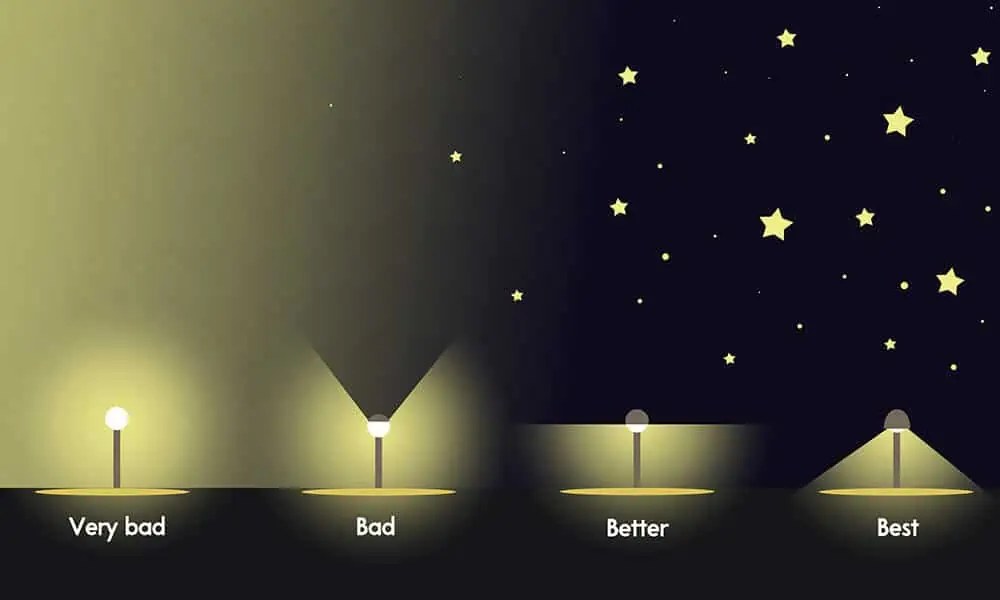 dark sky friendly lighting