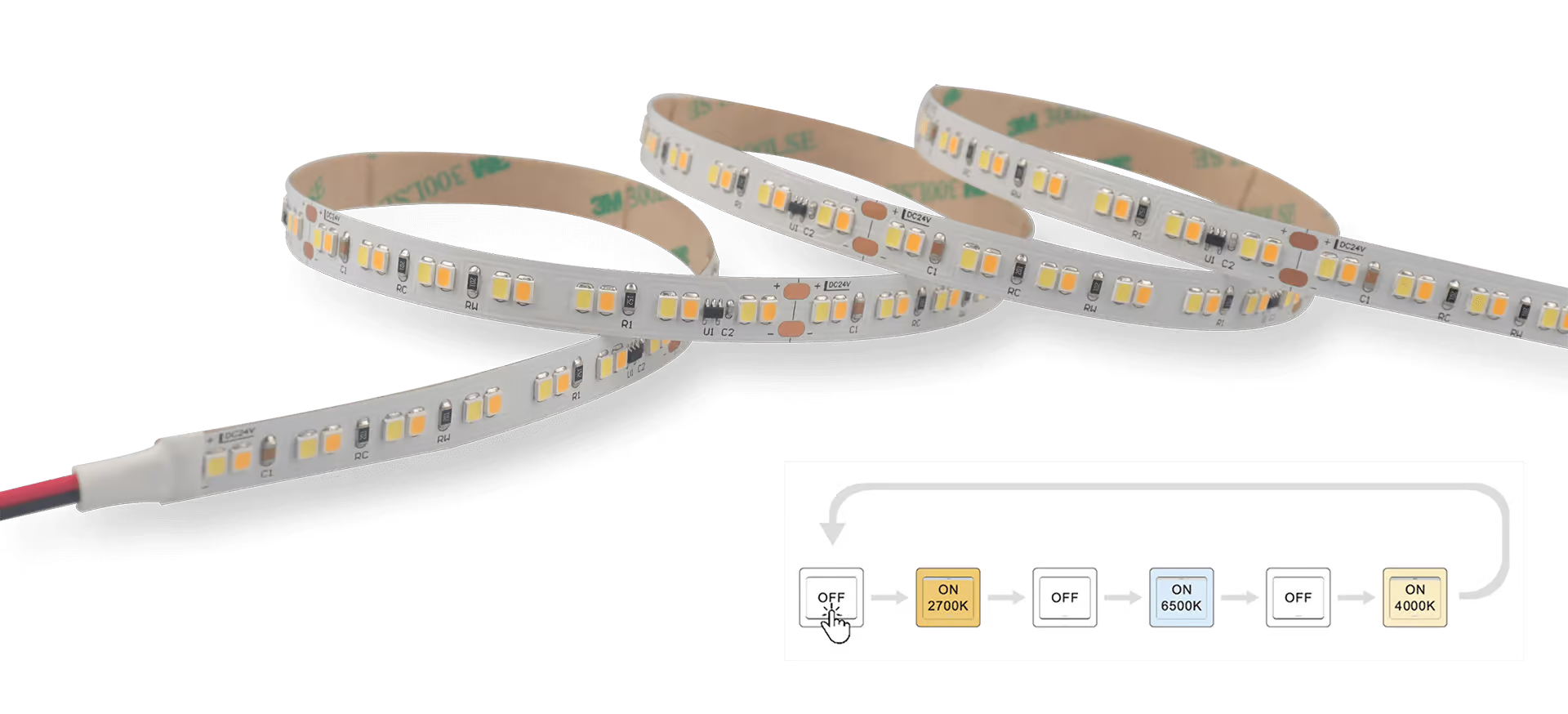 ON/OFF Tunable White Series