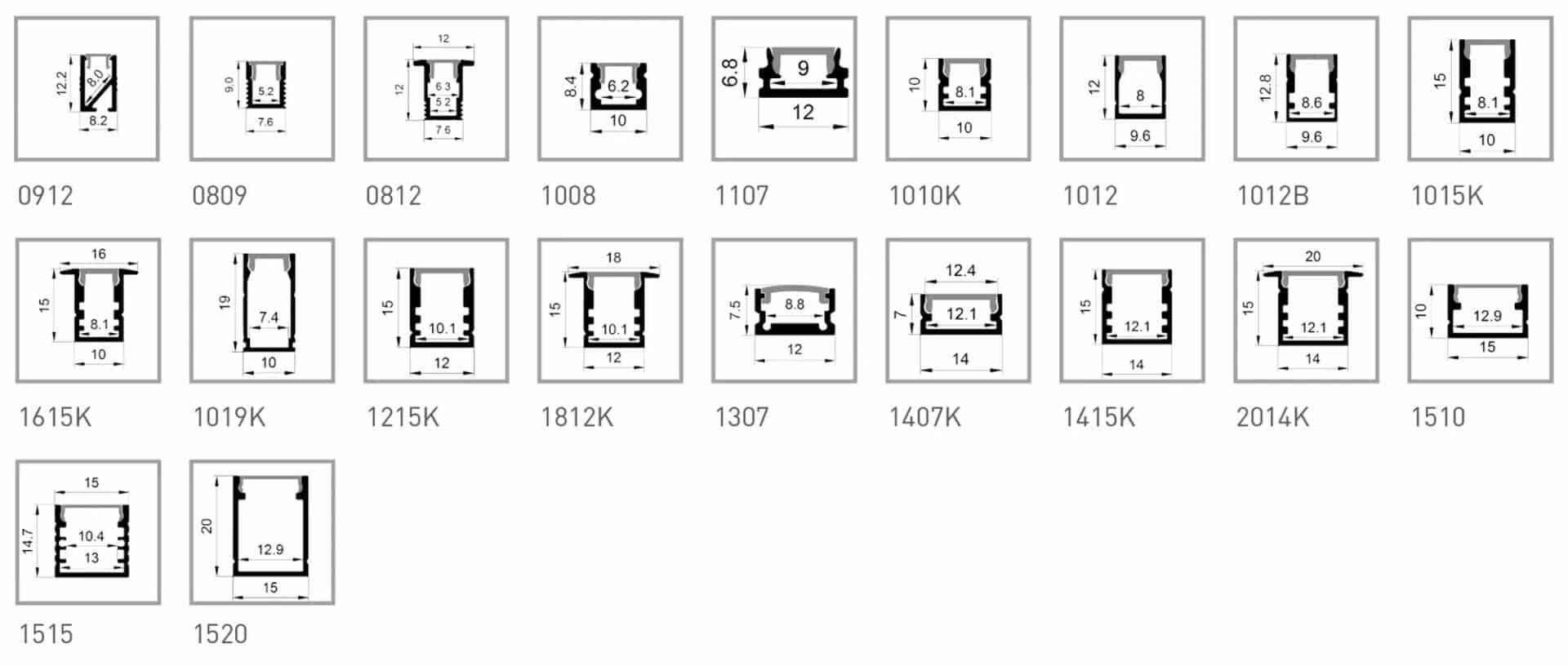 Mini LED Aluminum Profiles