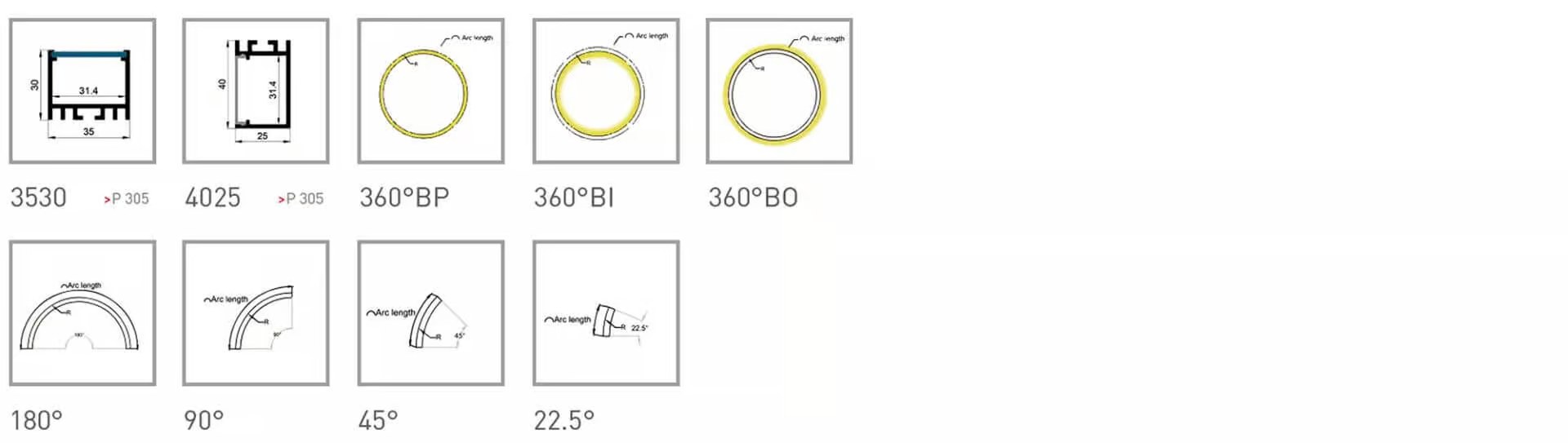 Ring Circular LED Aluminum Profiles