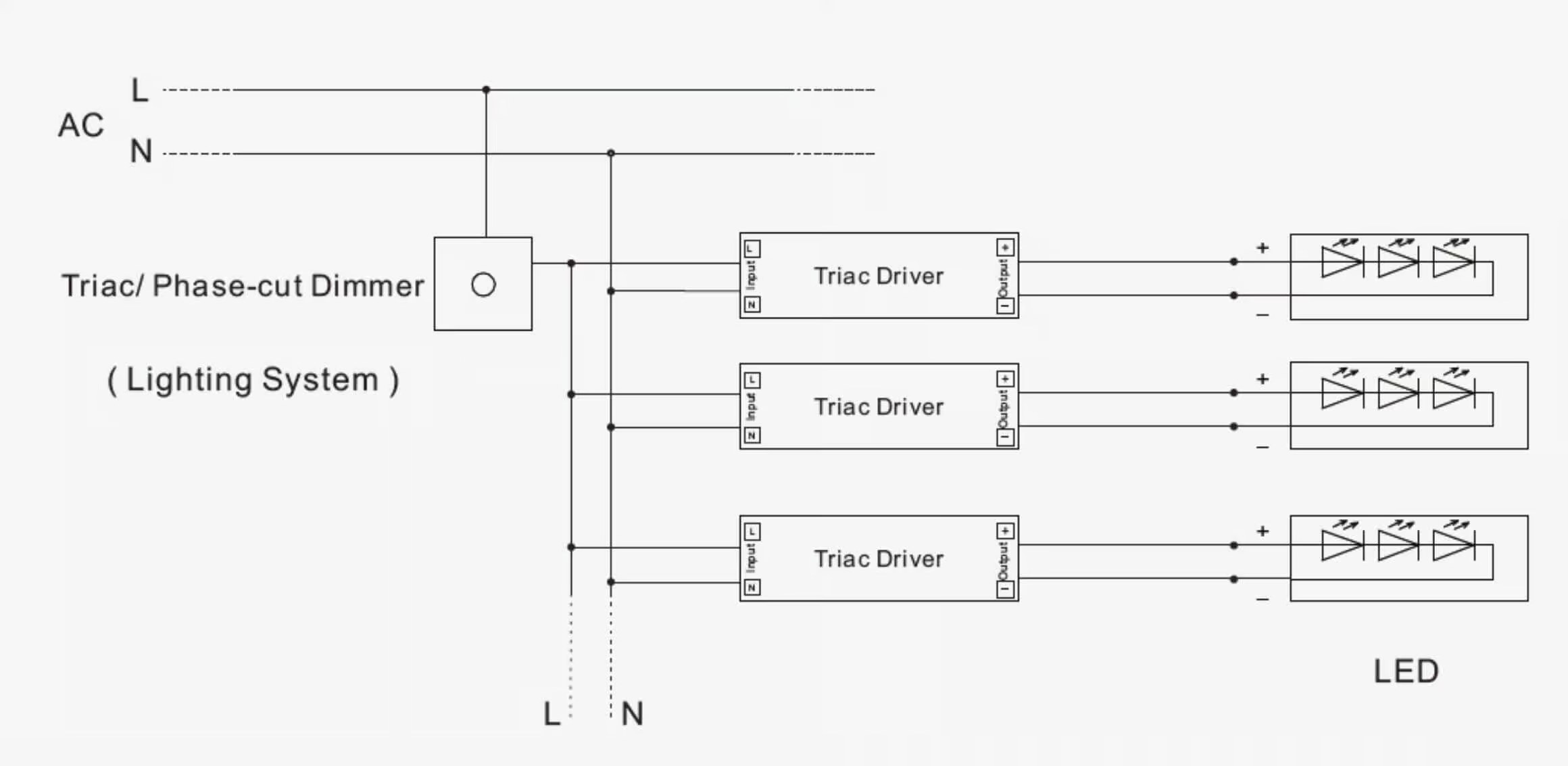 Triac dimmable led driver wiring