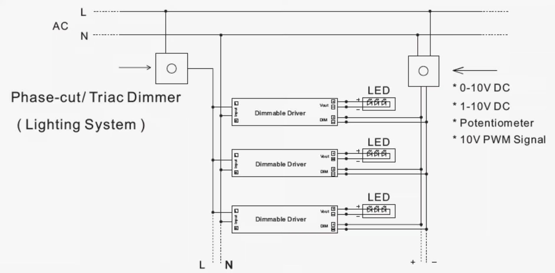 5-1 dimmble led driver wiring