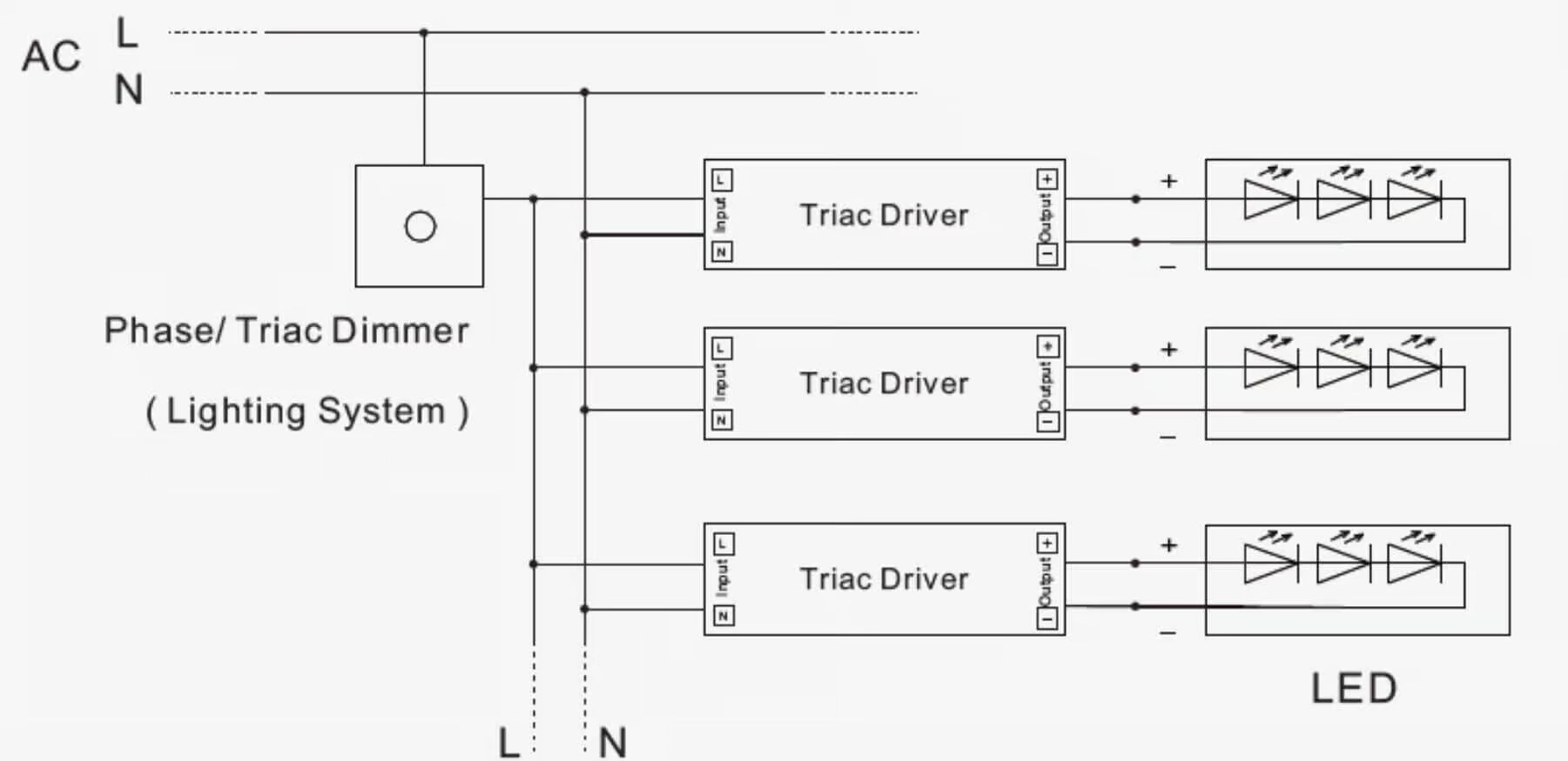 Triac dimmable led driver wiring