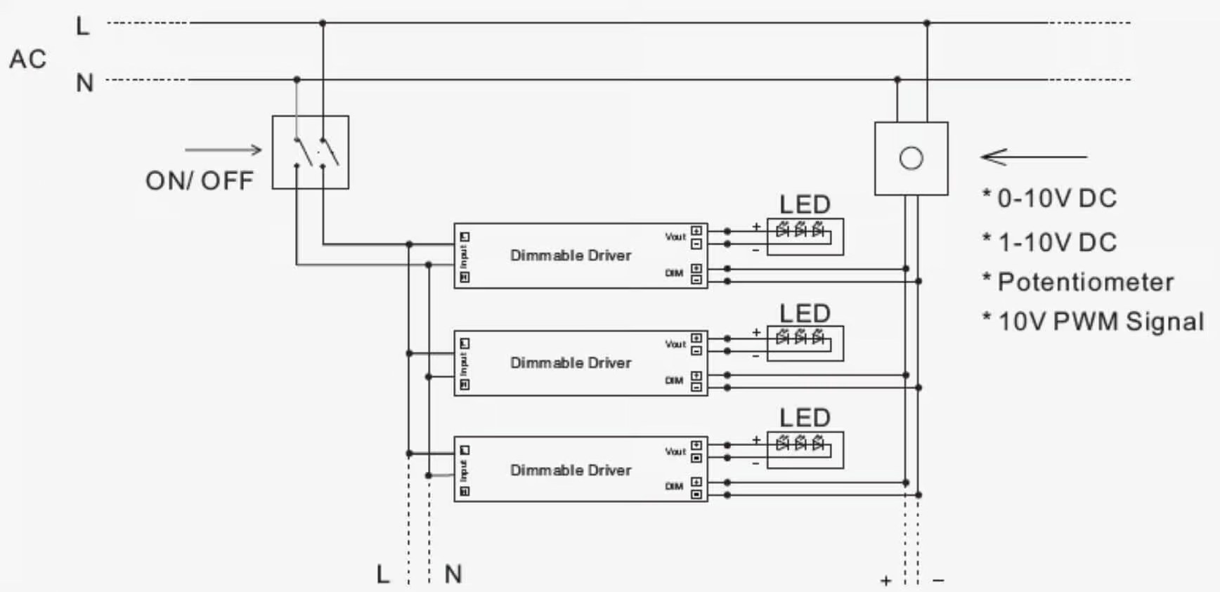 0-10V dimmable led driver wiring